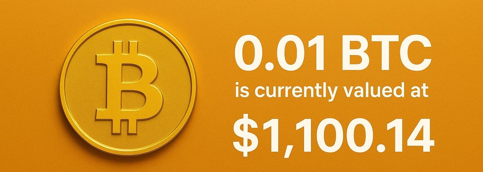 How Owning Just 0.01 BTC Could Make You a Millionaire by 2035 | by Tharindu  Vitharana | Medium