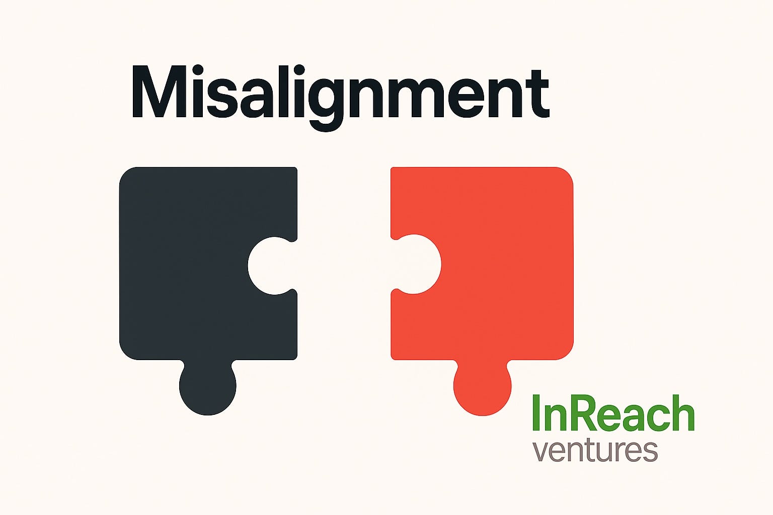 A Philosophical Approach for Investor-Founder Alignment | by Roberto  Bonanzinga | Entrepreneurship at Work - InReach Ventures Publication |  Medium