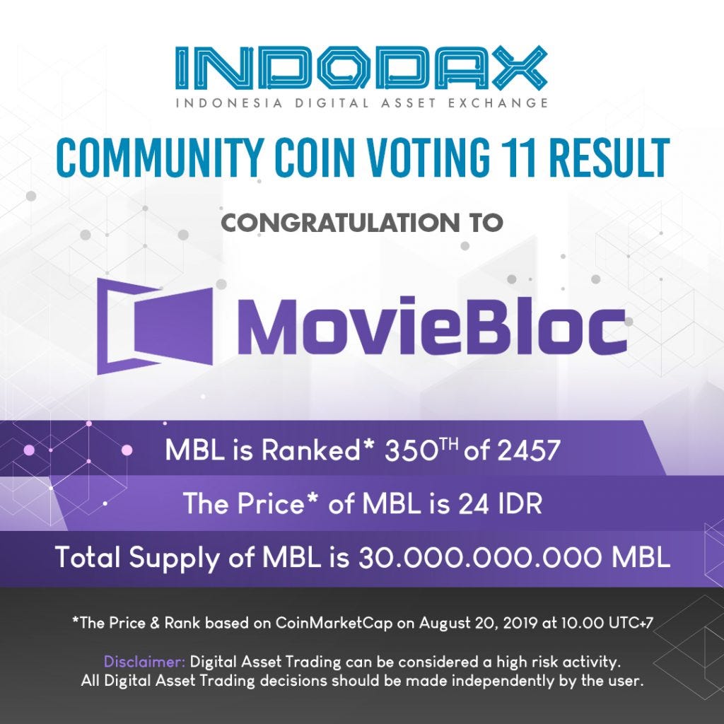 인도닥스 커뮤니티 투표 1위 , 무비블록!. 인도네시아의 최대 거래소이자 세계 Top 5 거래소인 인도닥스투표에서… | by  MovieBloc | MovieBloc | Medium