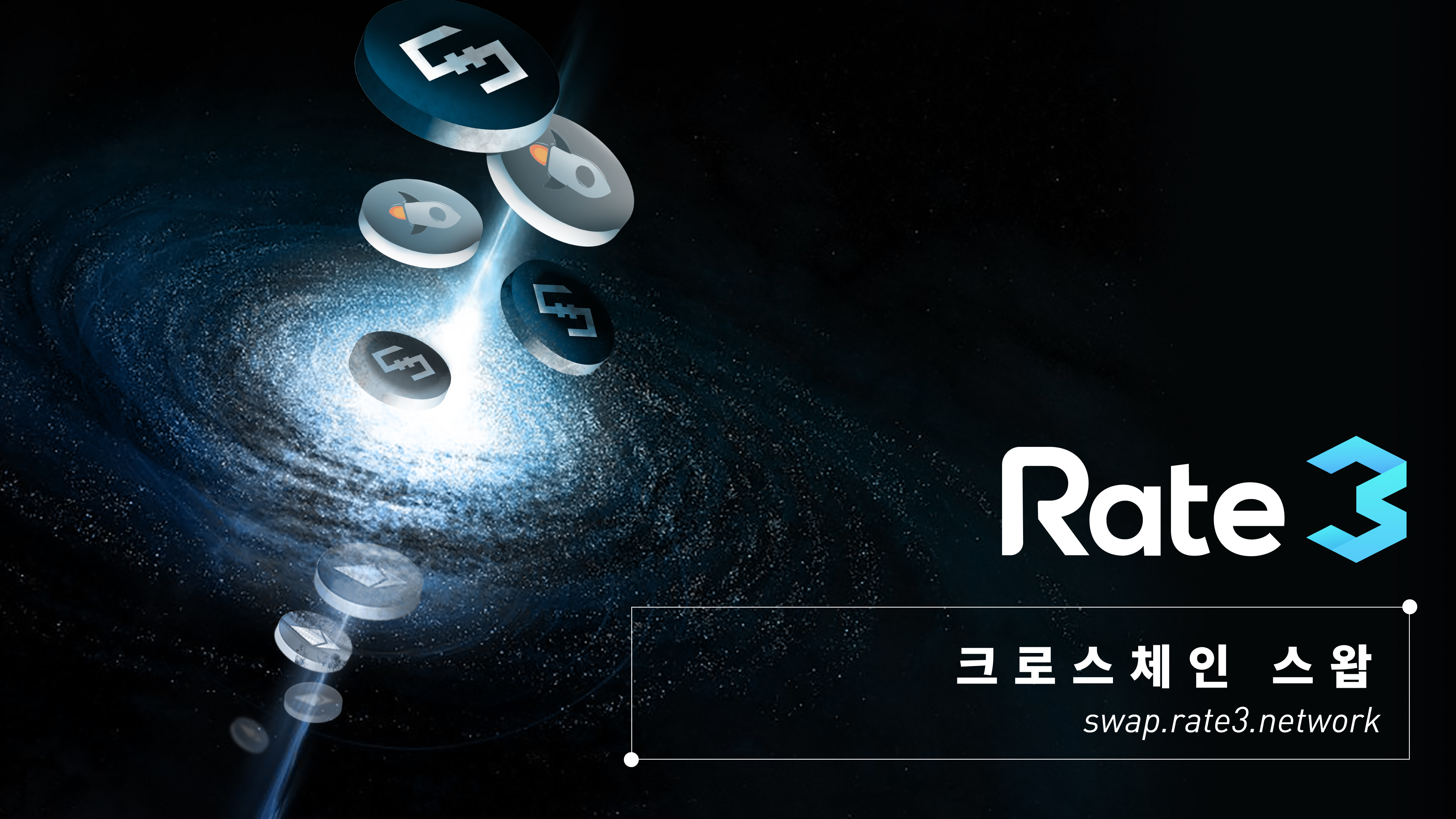 Rate3크로스체인 스왑. 블록체인 사이의 자산을 옮기는 과정 | by Official Rate3 | Official Rate3 |  Medium