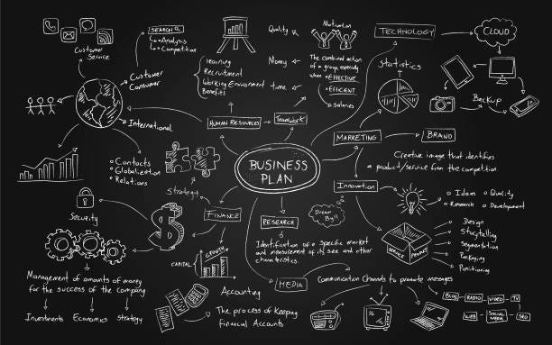 Business Plan: The Blueprint of Success Business Plan: The Blueprint of Success