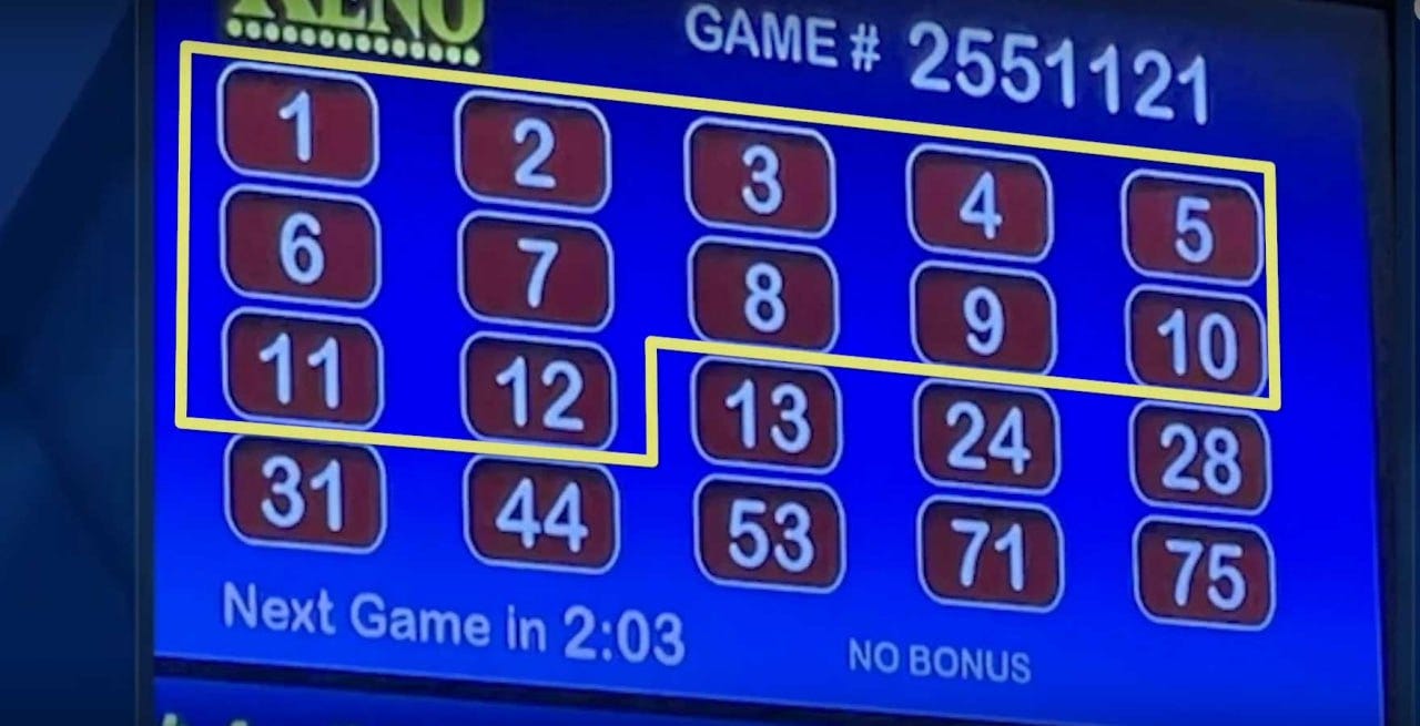 KENO: Frequently Asked Questions about the Game | by Noah Cooper | Medium
