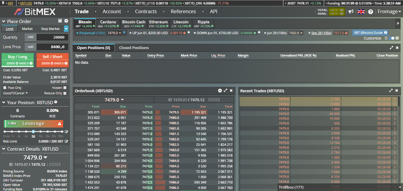 Présentation et avis plateforme BitMEX | by Crypto France Signals | Medium