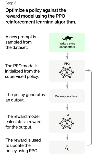 コンピュータ・IT Reinforcement Learning コンピュータ・IT Reinforcement Learning Optimizing ZX