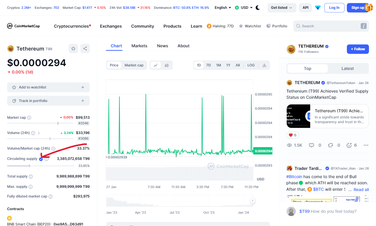 How to write Coinmarketcap Circulating Supply API? | by Cryptoids | Medium