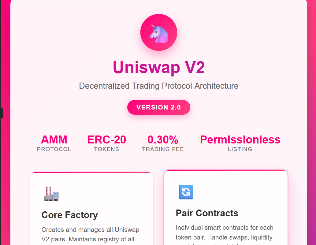 UniSwap Version 2 Architecture. Does Uniswap make sense to you? Uniswap… |  by Ifeoluwa Sanni | Medium
