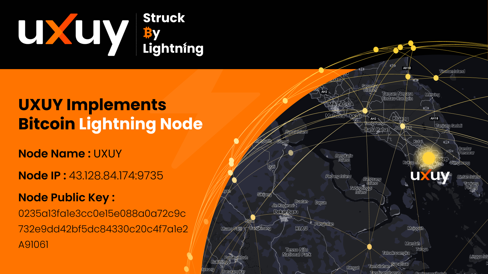 UXUY Implements Bitcoin Lightning Node to Serve Multi-Chain Trading for Taproot  Assets | by UXUY | UXUY Blog