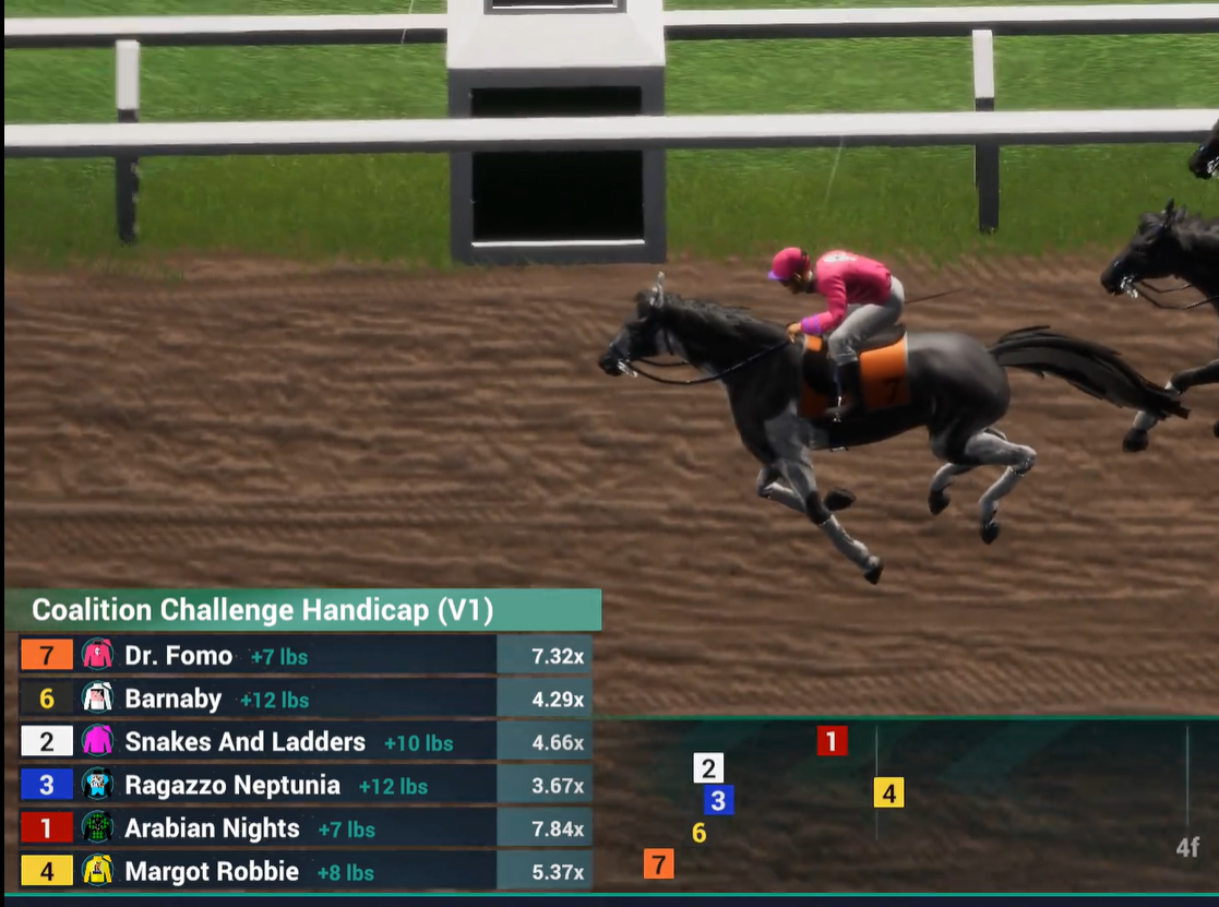 Photo Finish Live: The Web3 Horse Racing Game Generating Tens of Thousands  in Passive Income | by Jeff Opdyke (Jeffo) | Medium