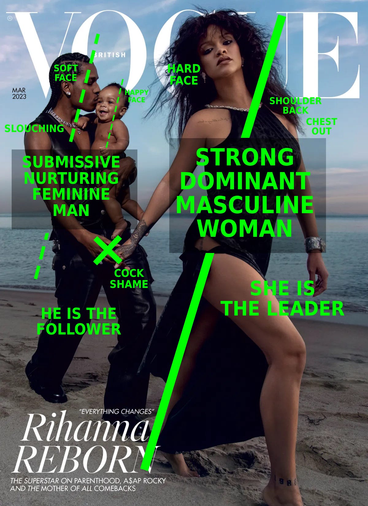 Why 'Women Are Born Submissive' Is Just a Steaming Pile of Why 'Women Are Born Submissive' Is Just a Steaming Pile of