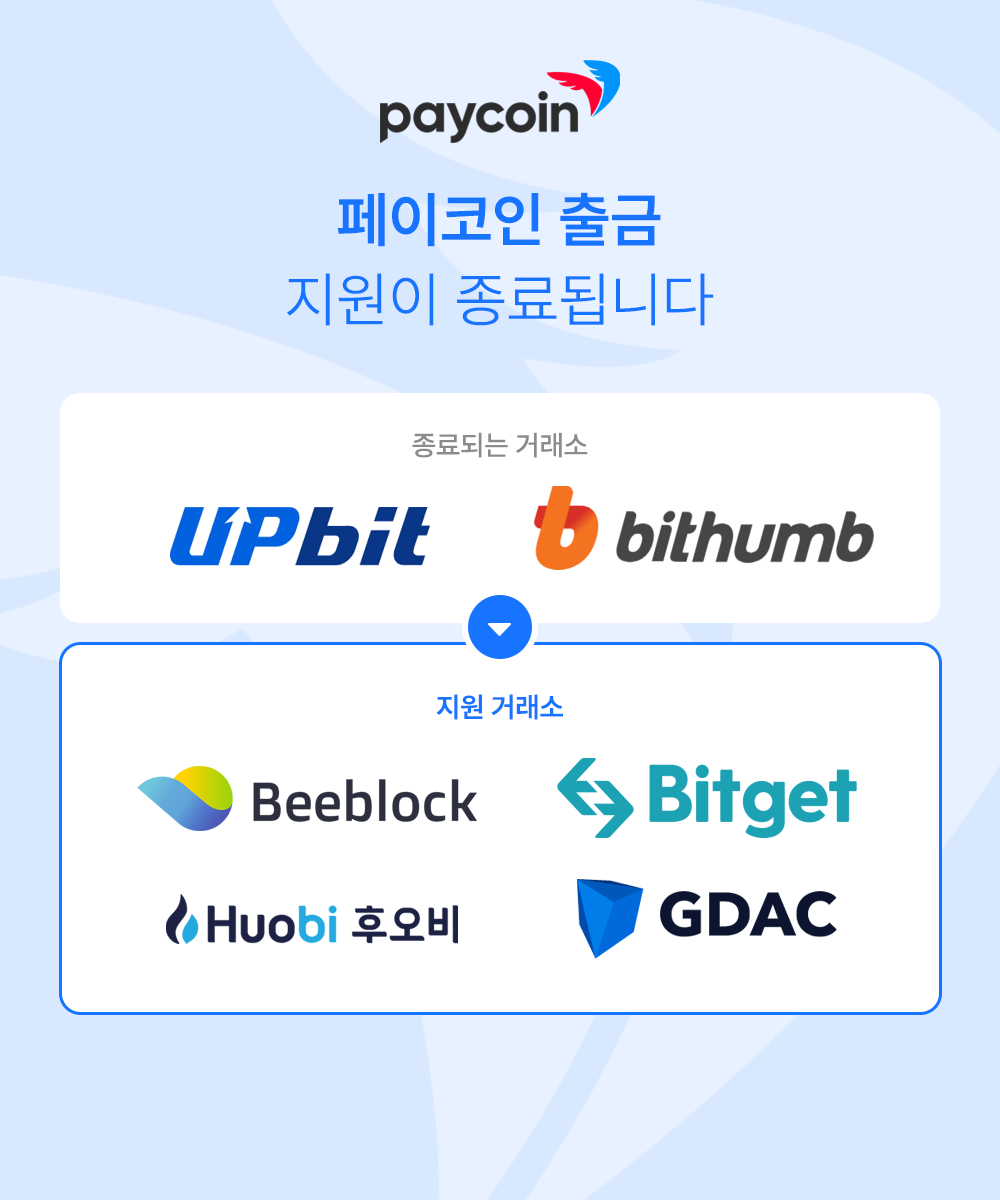 안내] 업비트, 빗썸 거래소 PCI 출금 안내. 안녕하세요, 페이코인 팀 입니다. | by Paycoin (PCI) | Paycoin  Blog | Medium