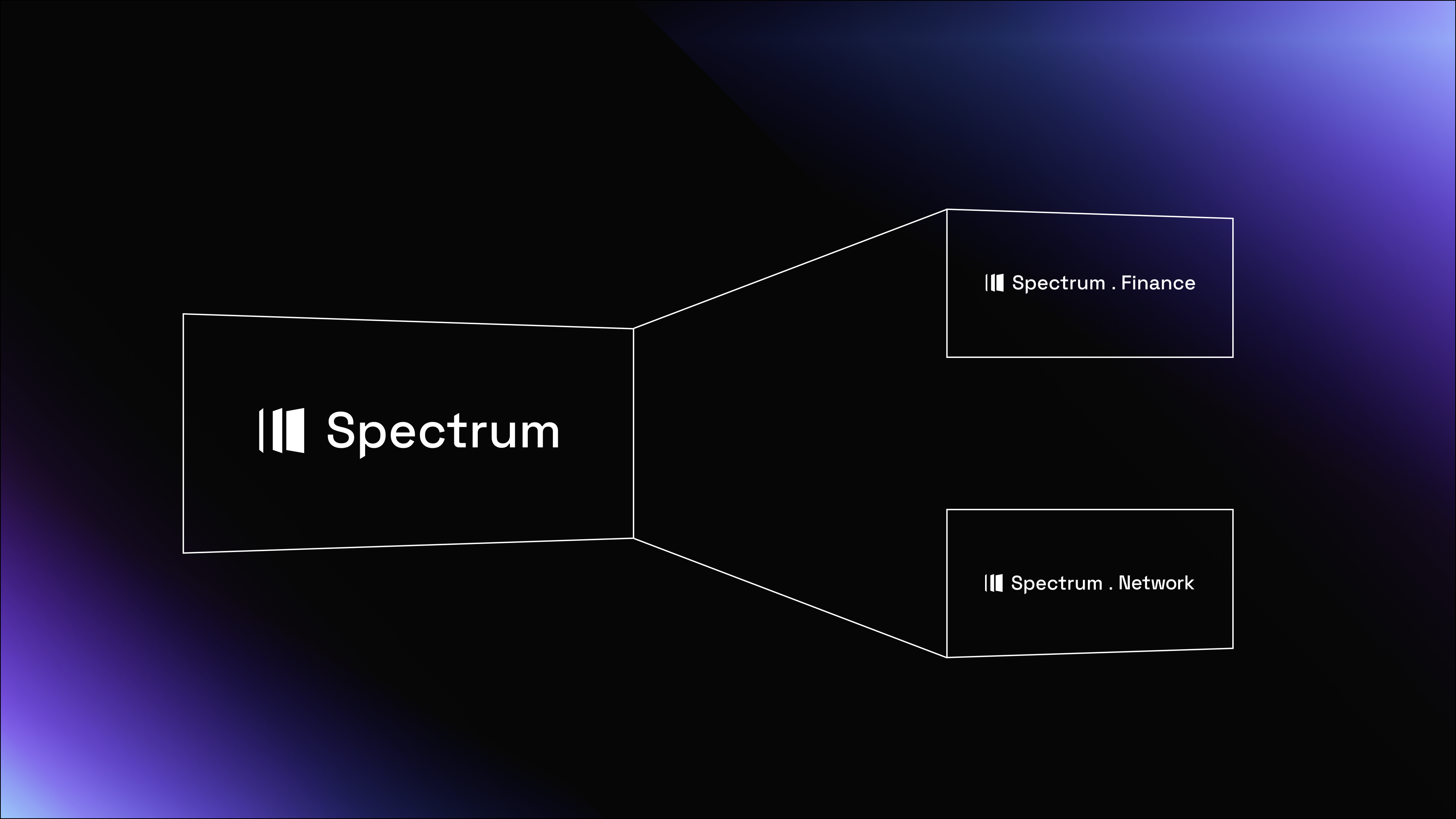 Spectrum Development Paths. DeFi solves many problems: exclusivity… | by  Spectrum Network | Medium