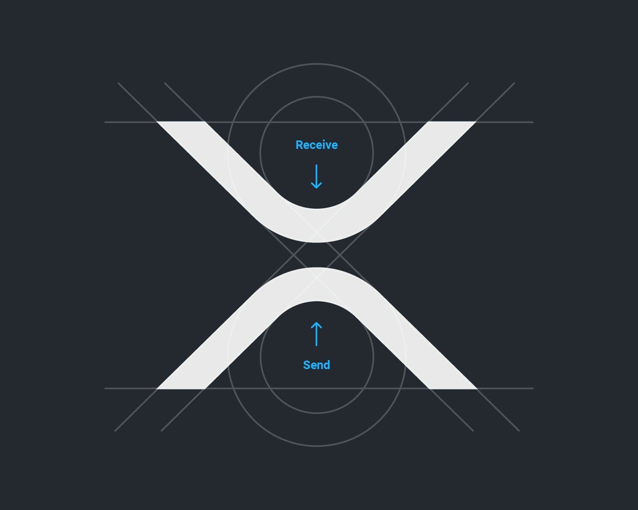 XRP Not Ripple, The Quest To Finding The XRP Symbol | by Alexavier Guzman |  Medium