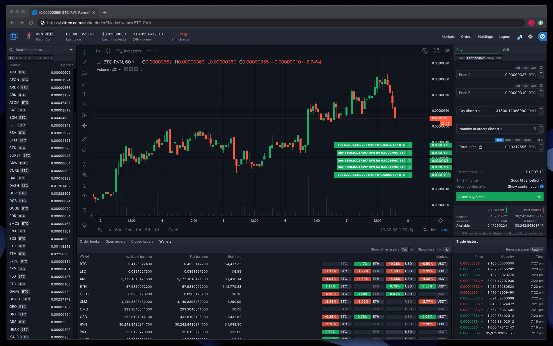 Bittrex Unveils New Trading Experience | by Bittrex Team | Bittrex | Medium