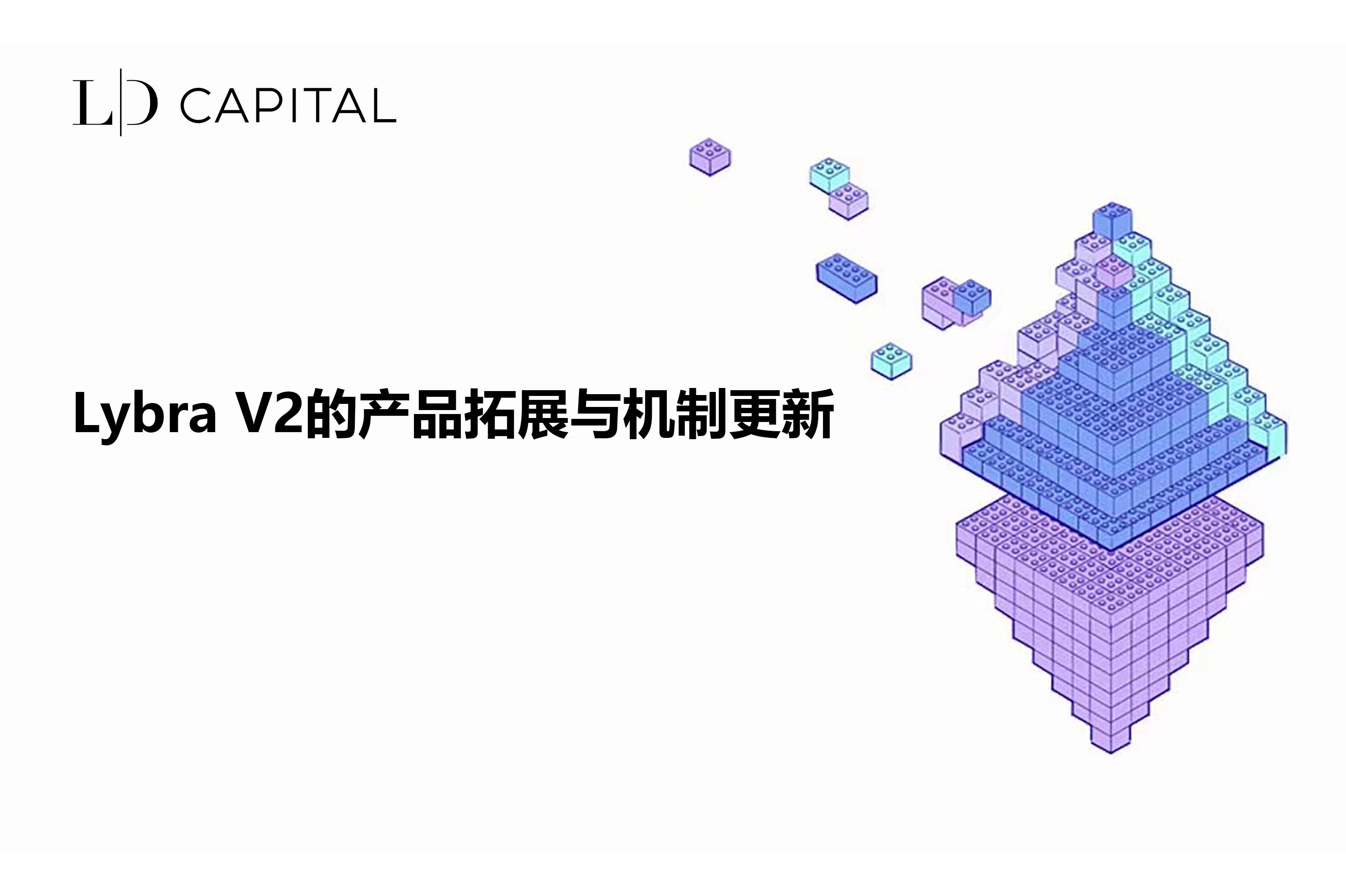 Lybra V2的产品拓展与机制更新- LD Capital - Medium