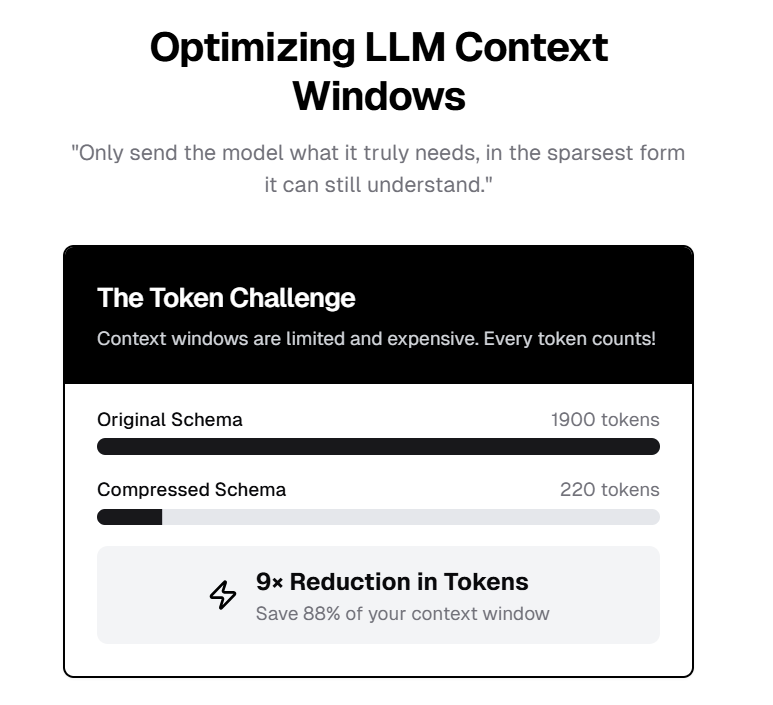 Speeding up your Cursor AI project on larger codebases — Part 1