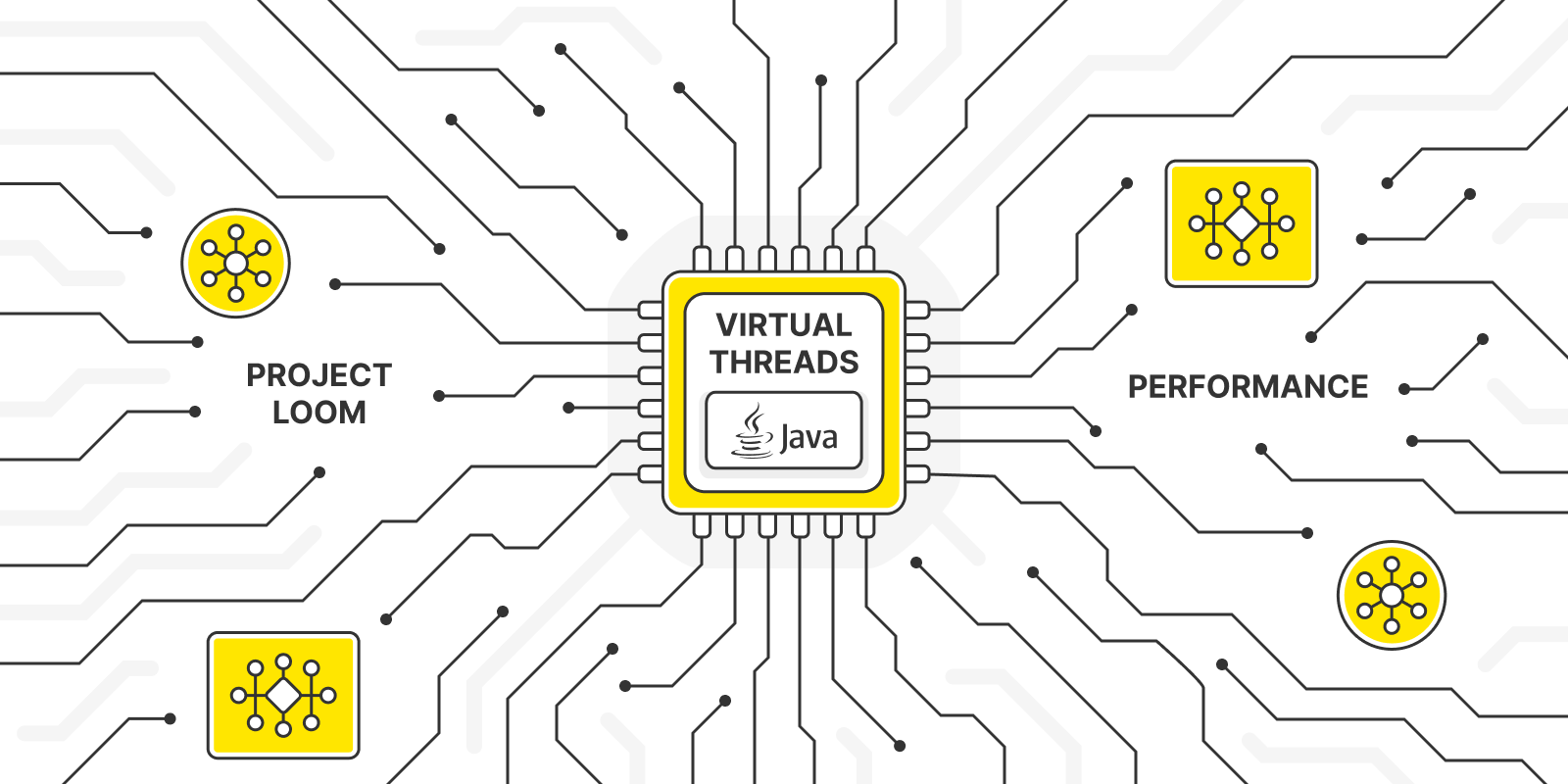 Migrating Mercado Libre's Fury Streams to Virtual Threads | by