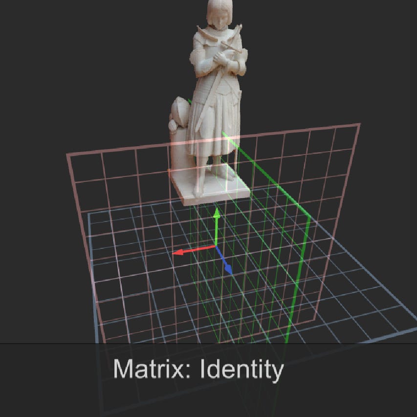Matrices for Tech Artists, a Cheat Sheet | by Shahriar Shahrabi