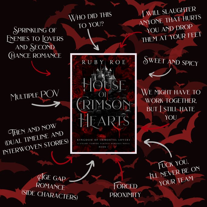 Tales From Lesbian Book Club: House of Crimson Hearts | by Kendall