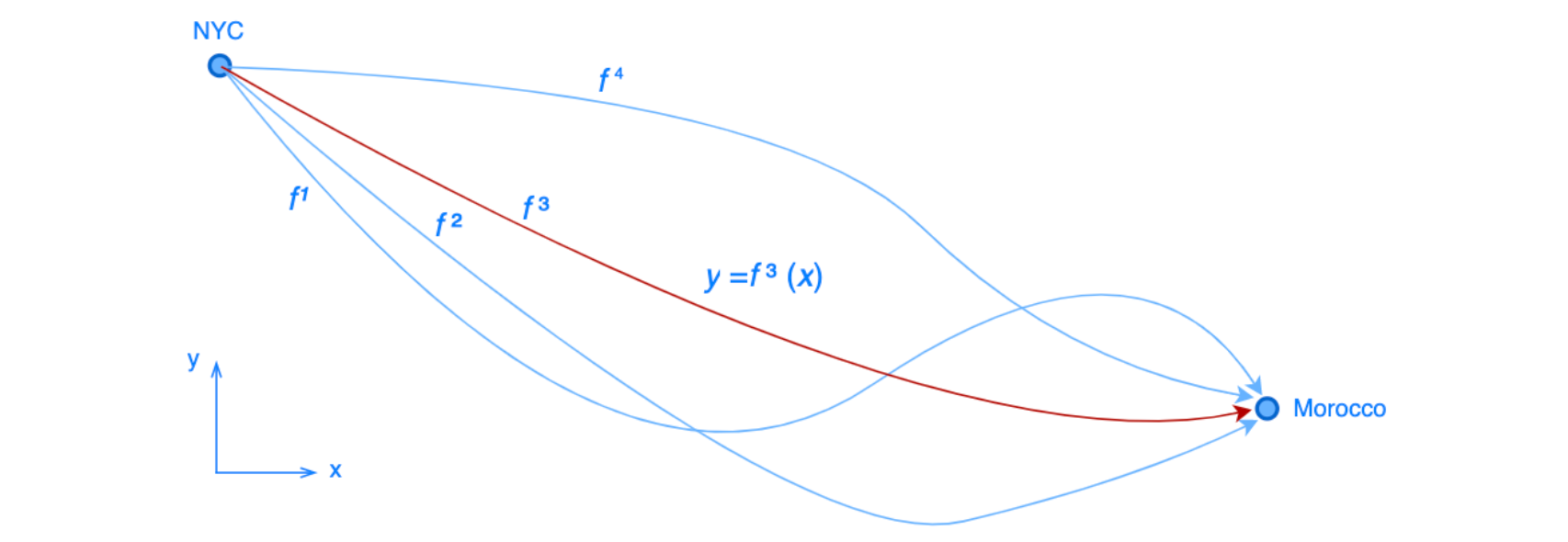 Calculus of Variations and Optimal … 41D7syRlB9L._AC_SY200_QL15_.jpg
