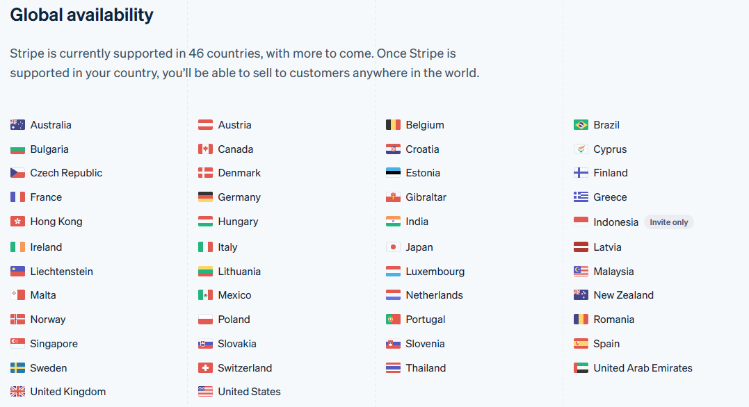 Indonesian invite-only on Stripe global availability