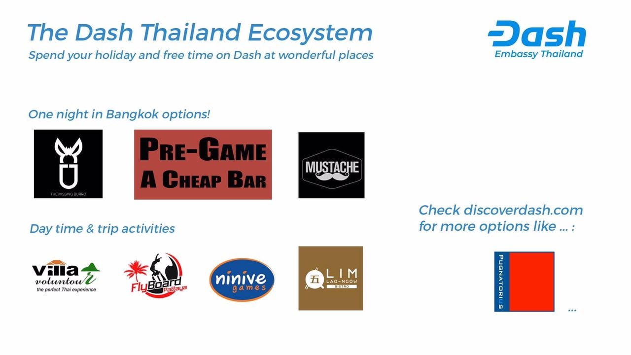 How I survive 3 weeks in Thailand with crypto? | by Minh Thy Nguyen Ngoc |  Medium