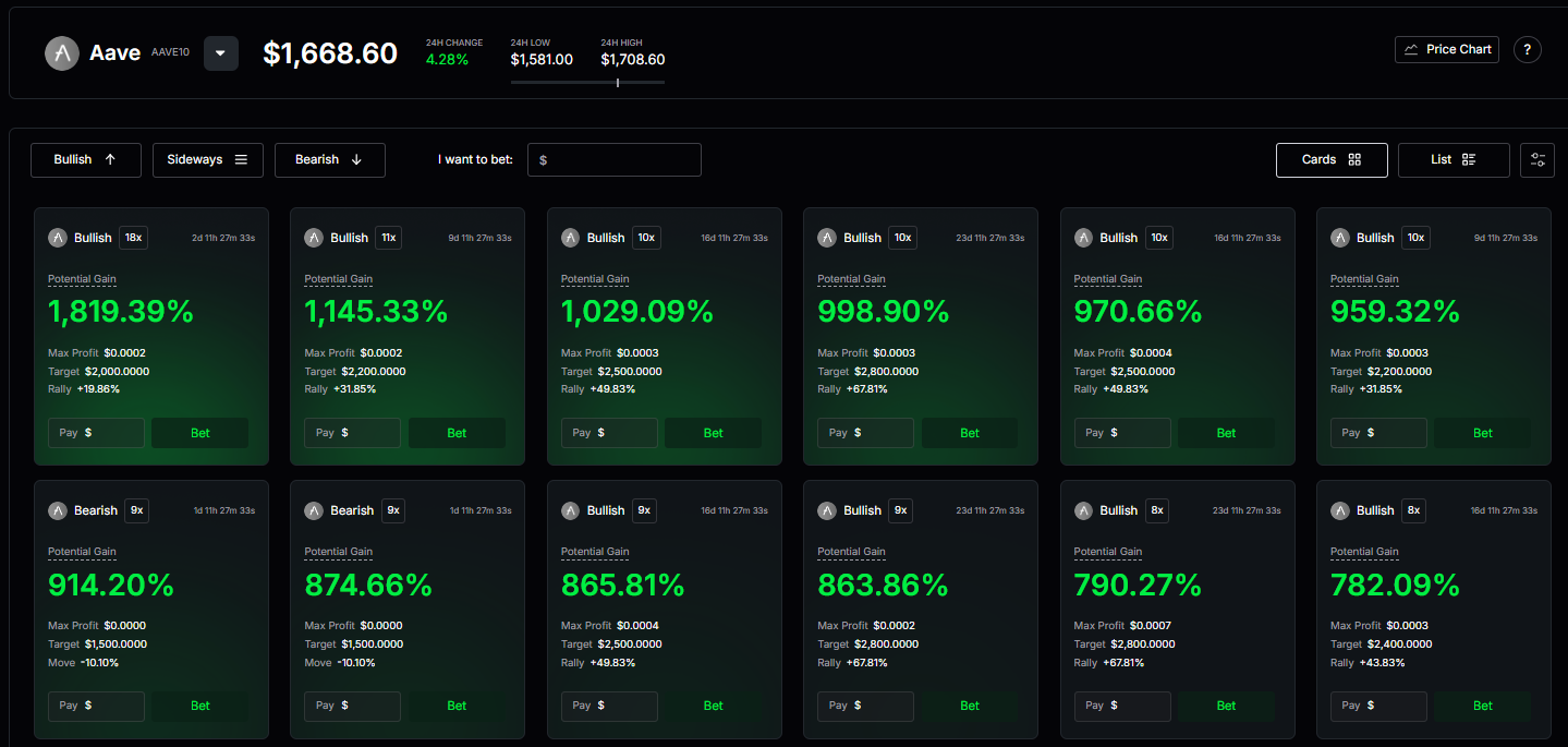 How to Trade AAVE Options on PowerTrade: Strategies and Tips for Crypto  Traders | by PowerTrade/Polaris | The Capital | Medium