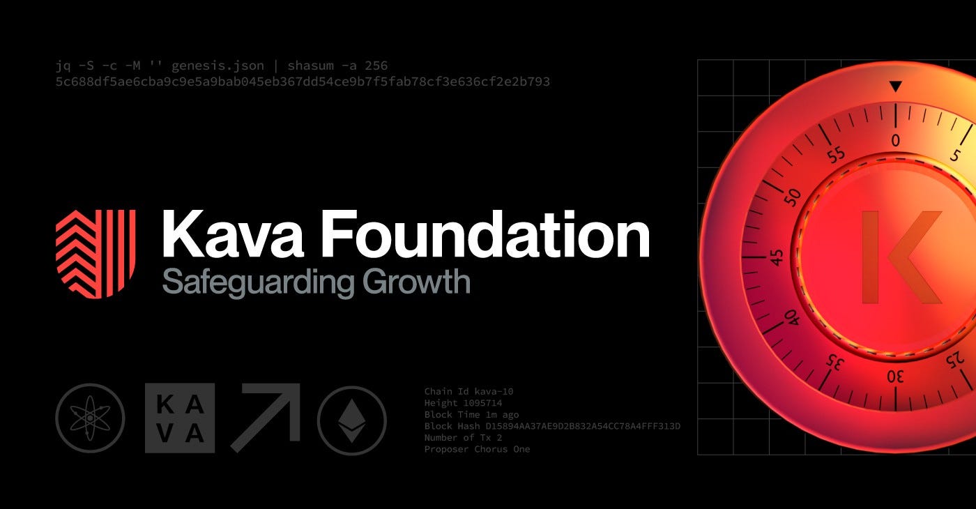Kava Foundation. Kava is the fastest-growing blockchain… | by Revekka1007 |  NQ4.NET — Nice Quality 4 NET