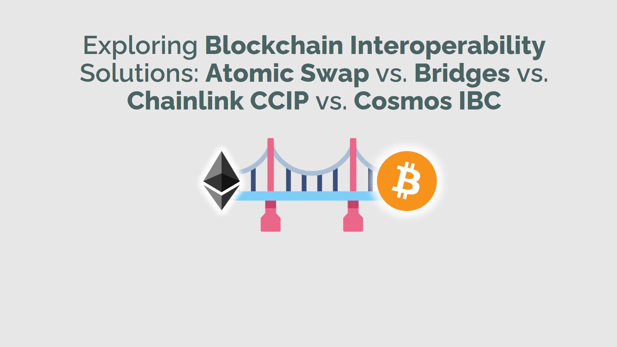 Exploring Blockchain Interoperability Solutions: Atomic Swap vs. Bridges  vs. Chainlink CCIP vs. Cosmos IBC | by Bitium Blog | Bitium Blog