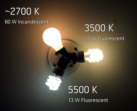 How Hot Does an LED Bulb Get: Surprising Facts Revealed