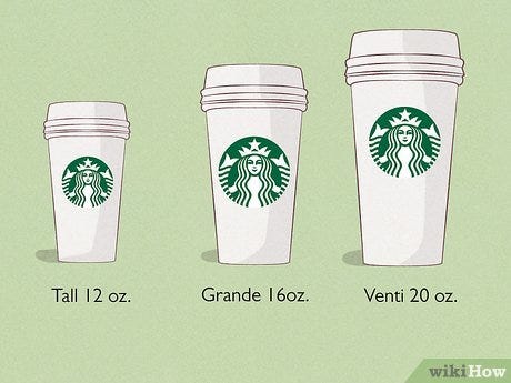 Grande Illusions. How Starbucks Nudges Your Coffee Size | by Shenghao Xue  | Cognitive NeuroEconomics @ UCSD | Medium
