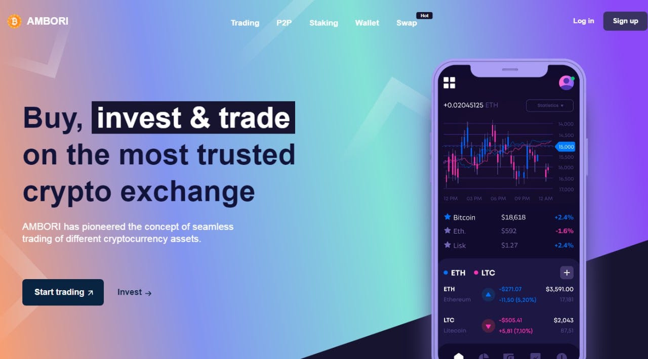 Comprehensive Overview of ambori.com | by Janis Brockington | Medium