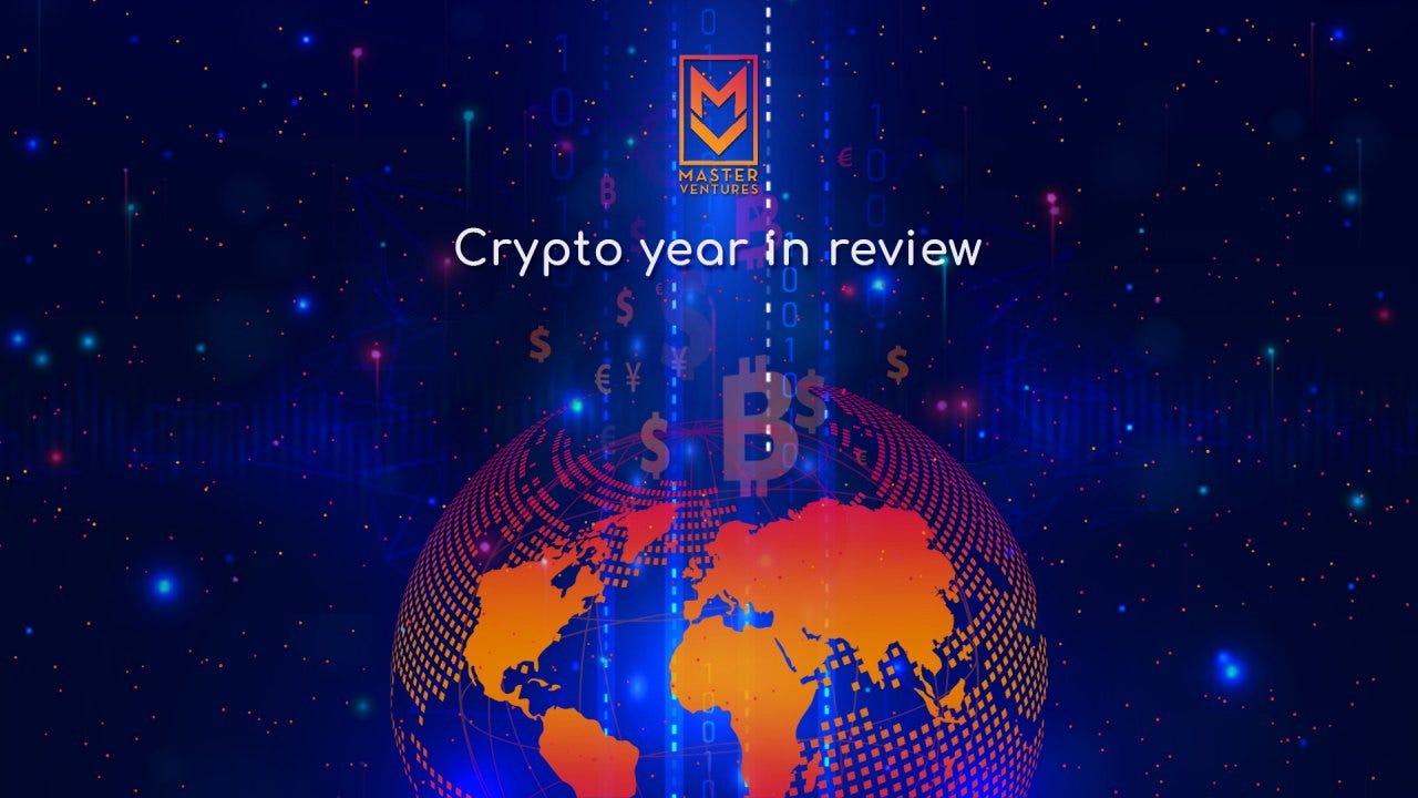 2021 In Review: A Year of Progress | by MV Global | Medium