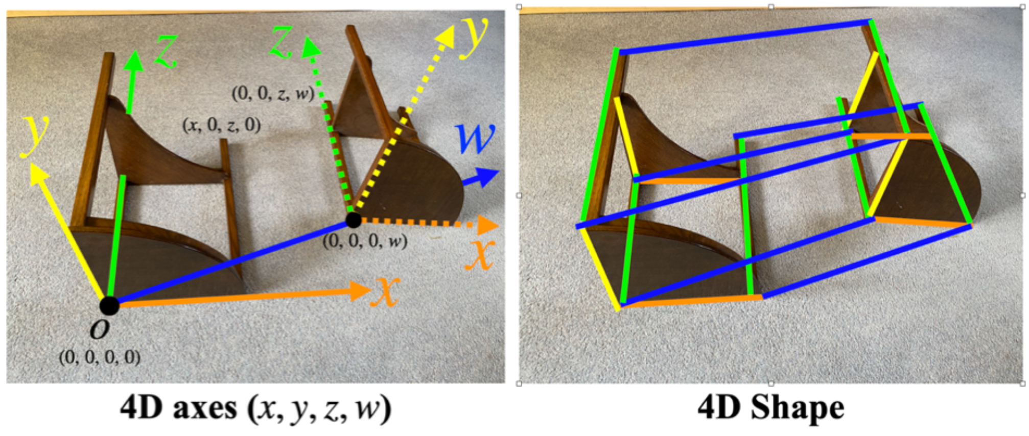 洋書 The Geometry of Infinite-Dimensional Gro The Geometry of Infinite-Dimensional Groups: Khesin, Boris