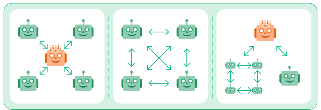 AI in Forex Trading