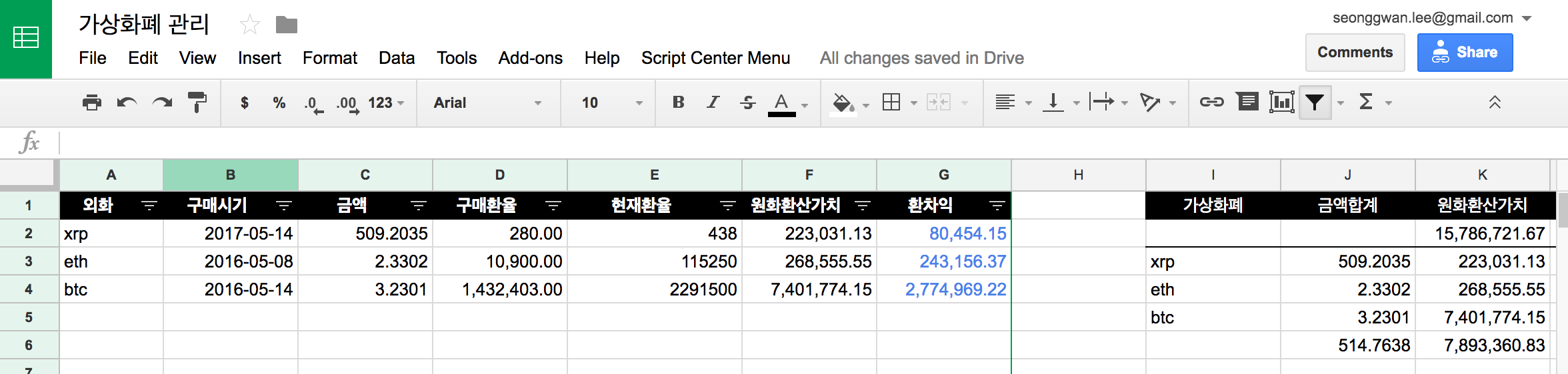 구글 시트(Google Sheet)로 가상화폐(비트코인/이더리움/리플) 관리 | by sgwanlee | Medium