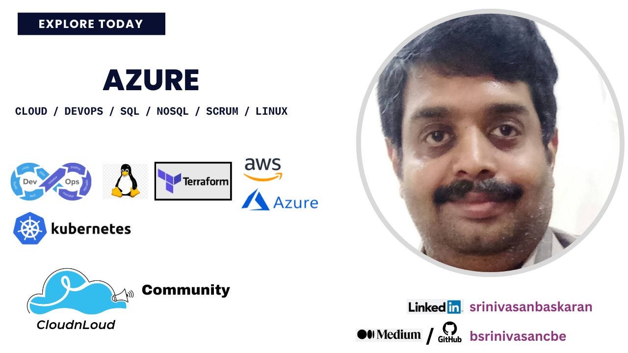 その他 user_4cf18c32 Configure Azure CLI locally in Windows machine and Get/Set the