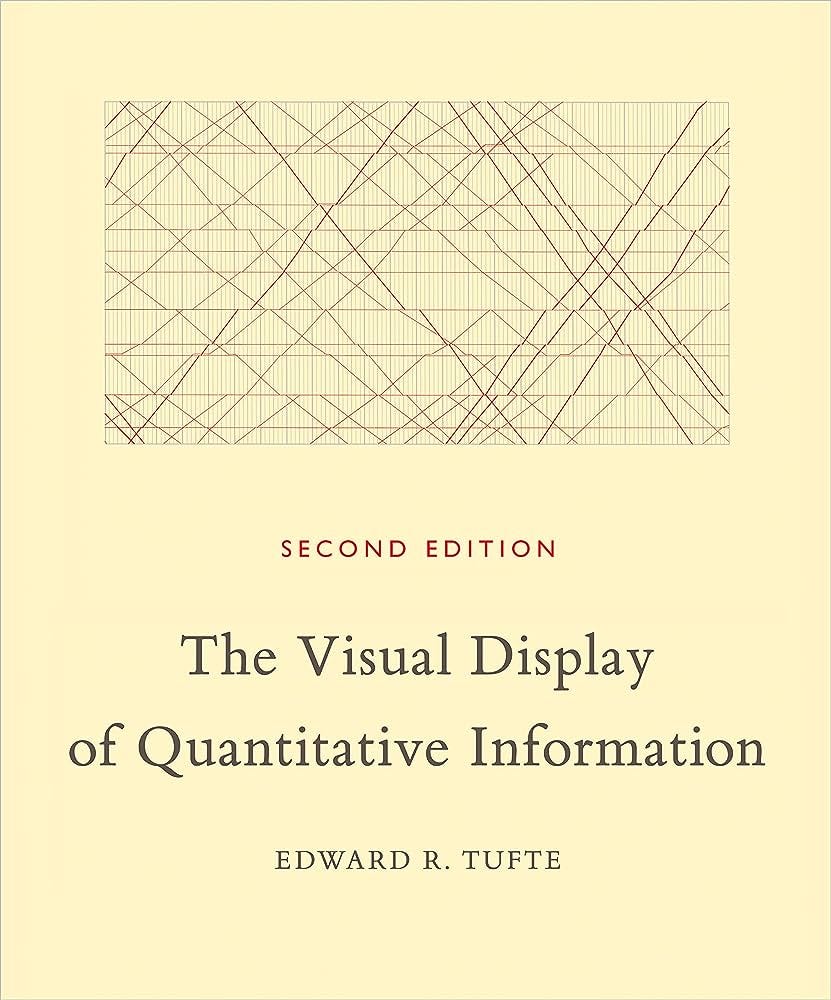 Classic Wisdom in Data Visualization: A Review of 'The