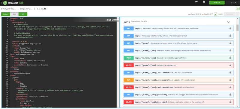 Swagger Documentation for existing API's | by Indira Raghavan | Medium