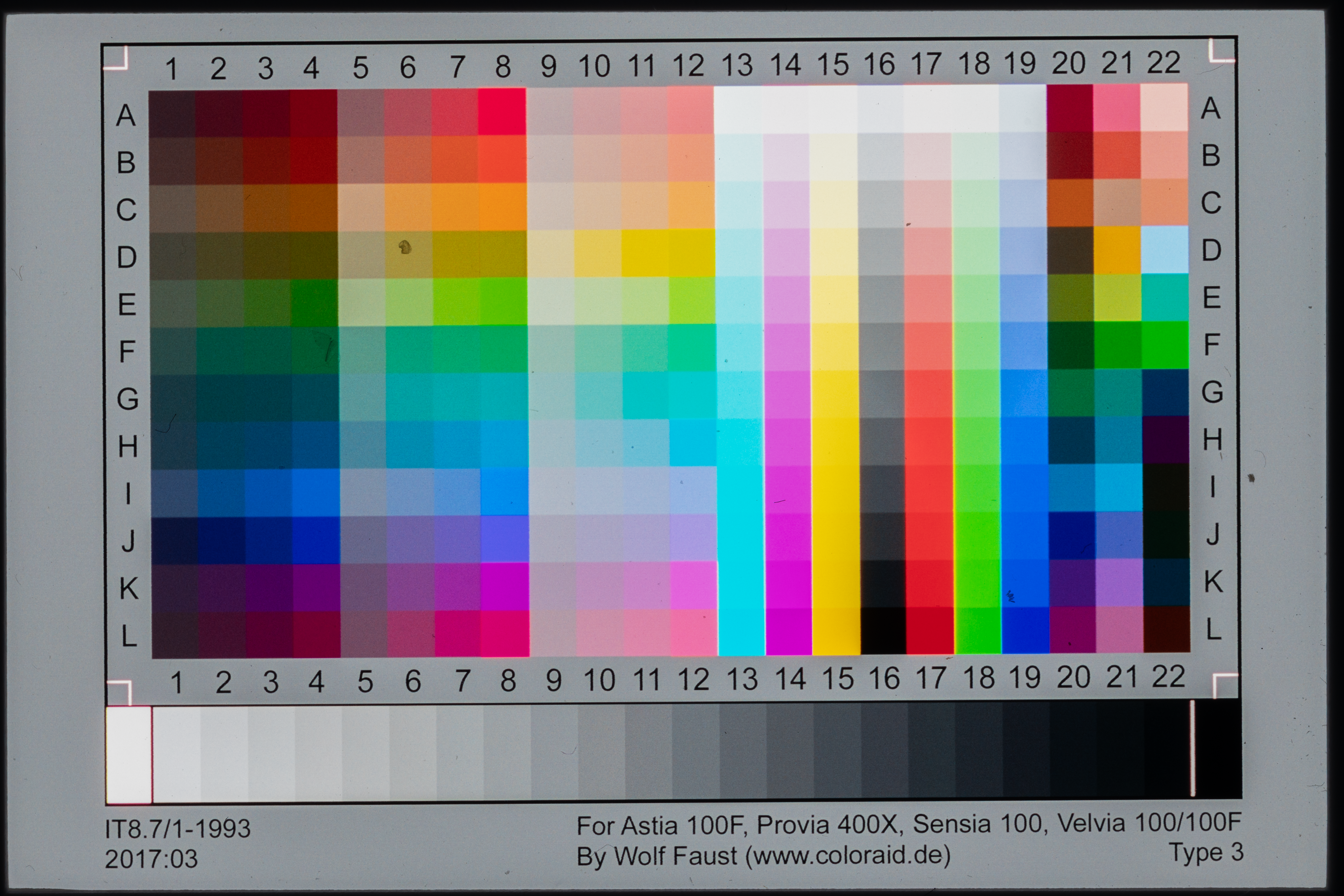 チャートギャラリー standard Chart Gallery2.0 Two New Sharp-Looking Charts from DSC Labs by Art Adams
