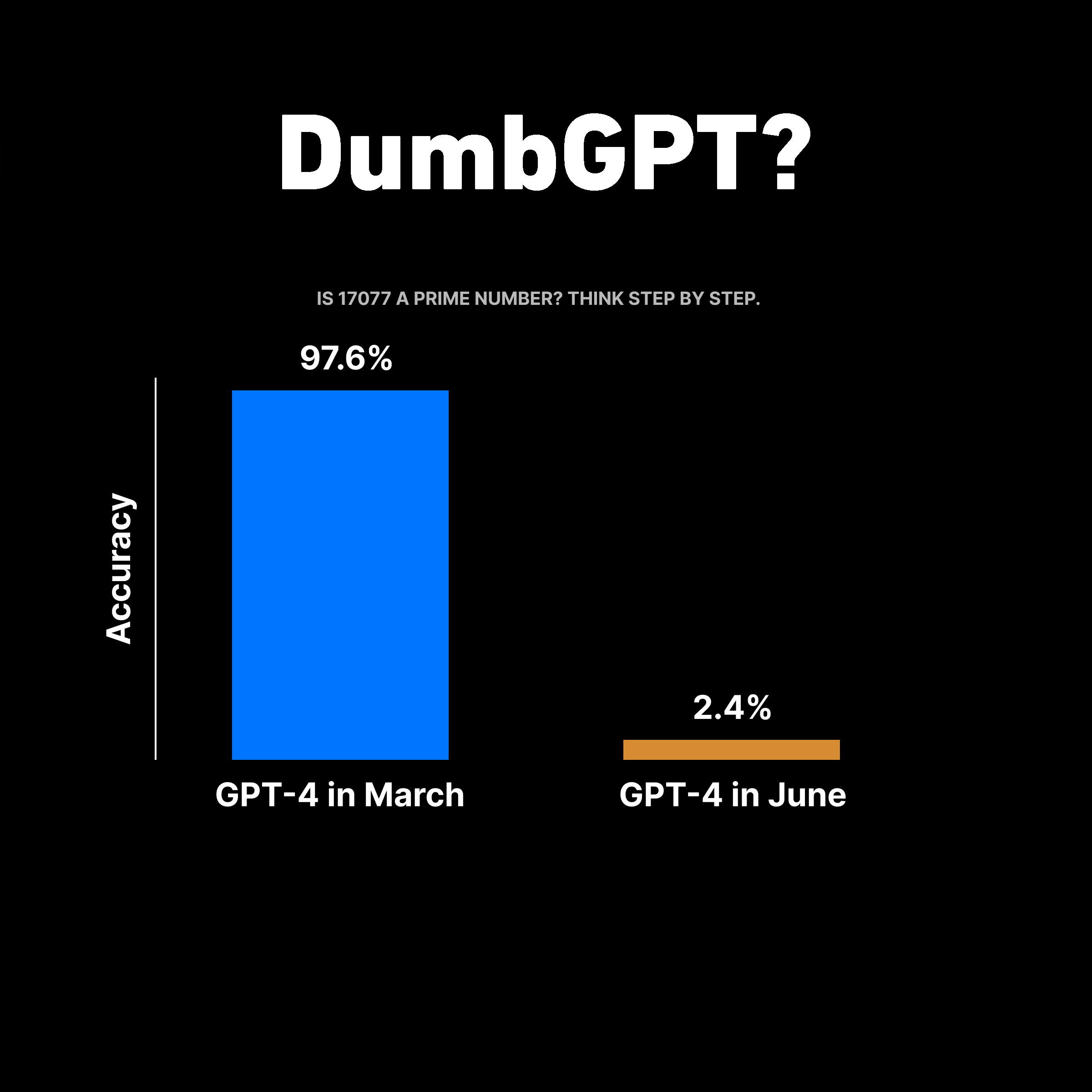 グローバル社 リアリティ GPT シリーズ初のAIテクノロジーを搭載】リアリティGPT - ボウリング