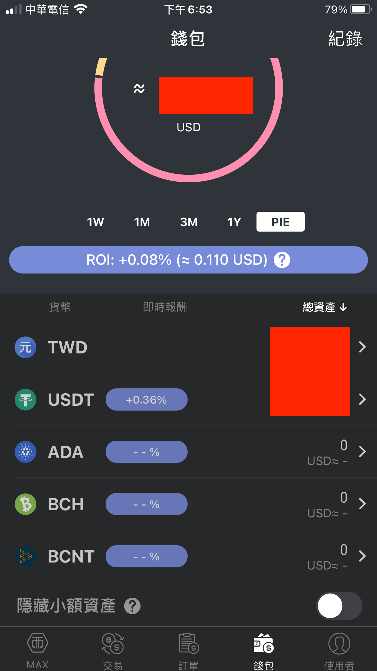 開始交易虛擬貨幣的方法: MAX 入金，並轉到交易所去. 祖克柏在十月，把公司名字改成Meta 的Youtube… | by Marvin Lin |