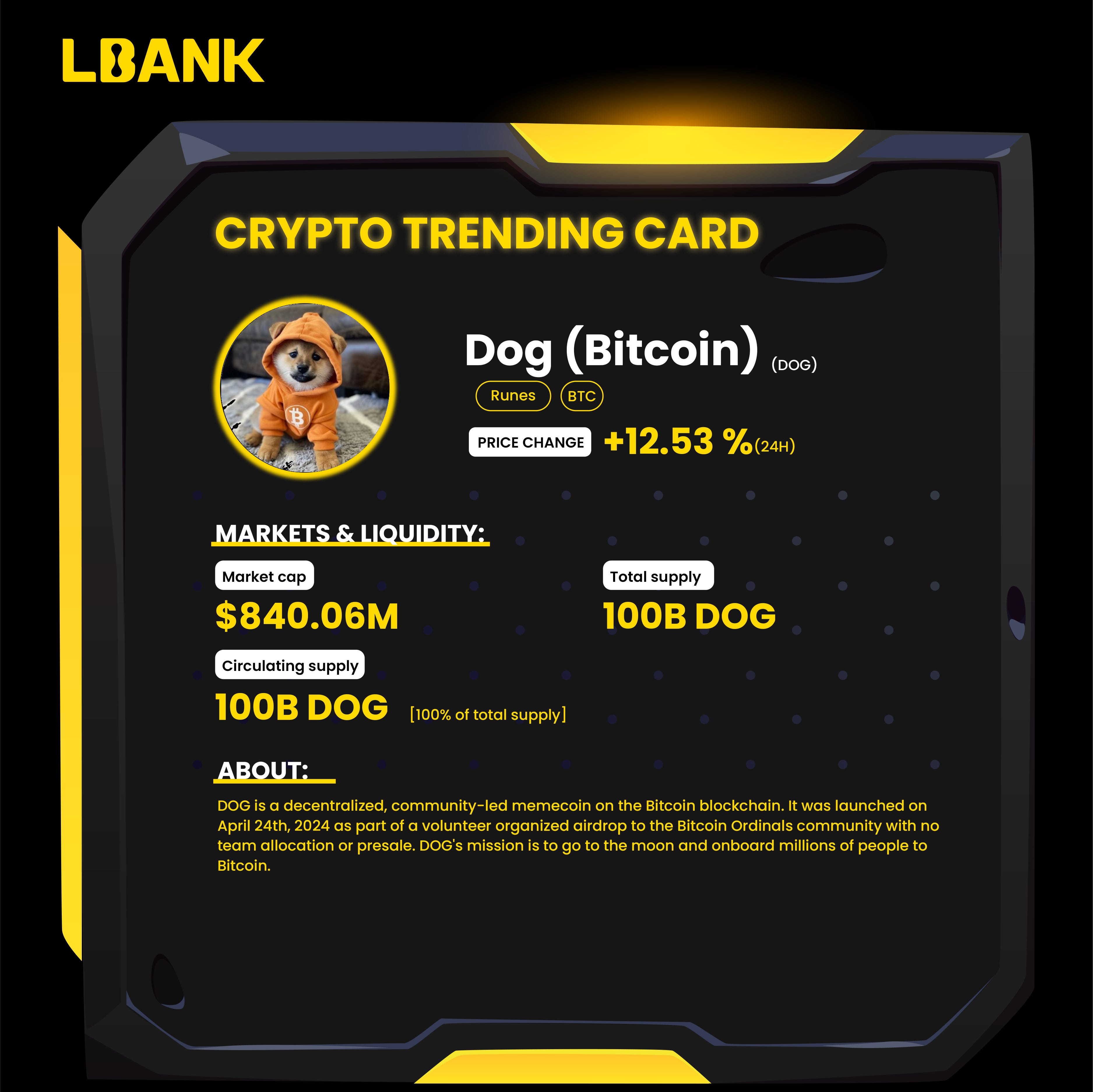 DOG (Bitcoin): The Meme Coin Shaking Up the Crypto Space | by Samina Khan |  Medium