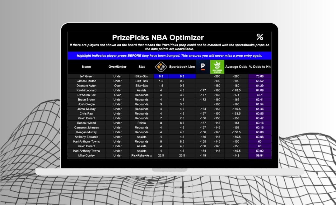 Betting Meets Blockchain: The Playbook for Crypto Sports Analytics Success