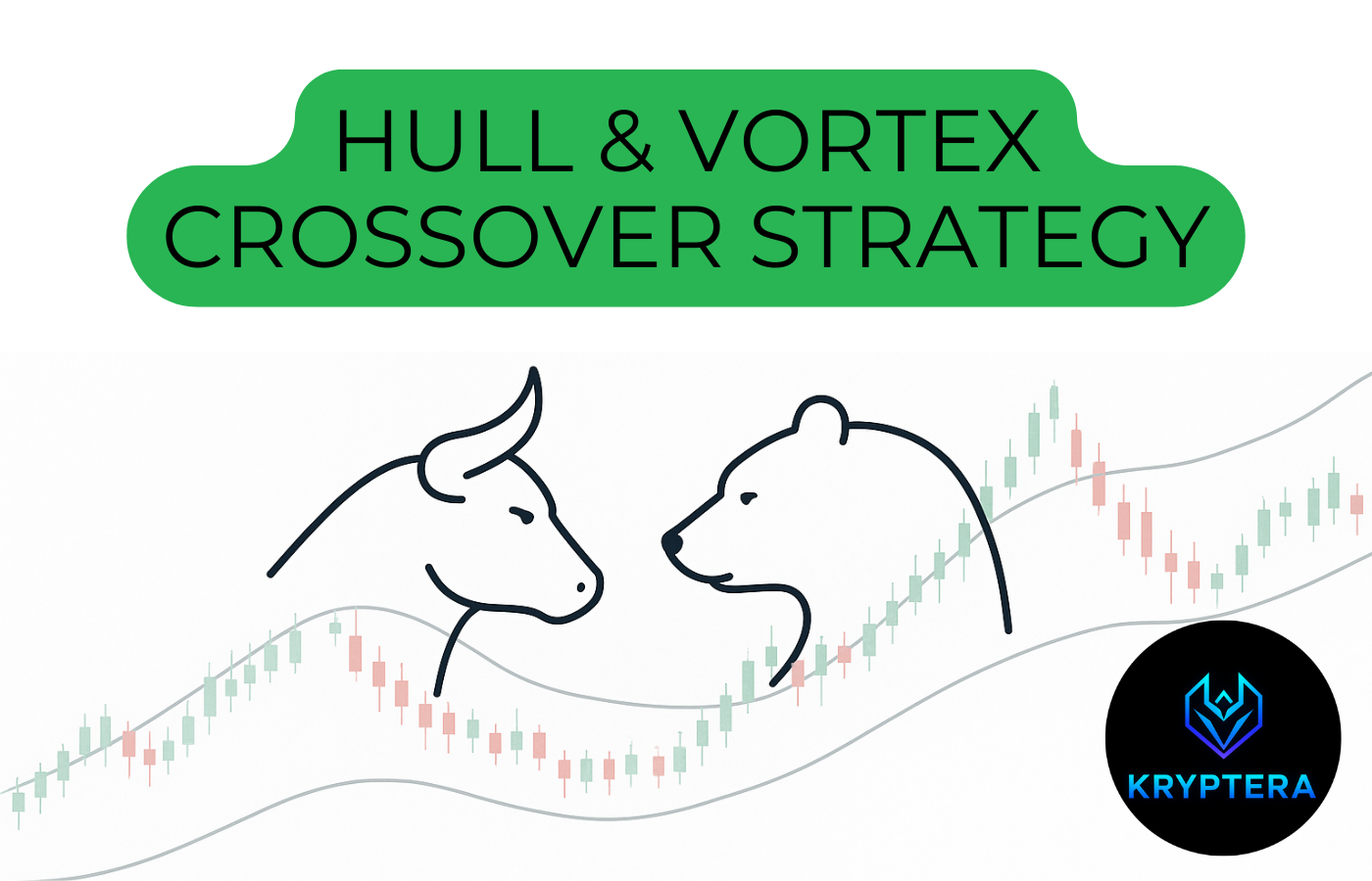 BAX-Hull & Vortex Crossover Strategy | by Kryptera | Dec, 2025 | Medium