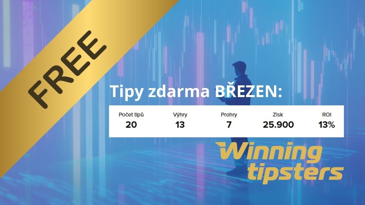 Tipy zdarma za březen: V zisku 25.900 Kč, zhodnocení 13%