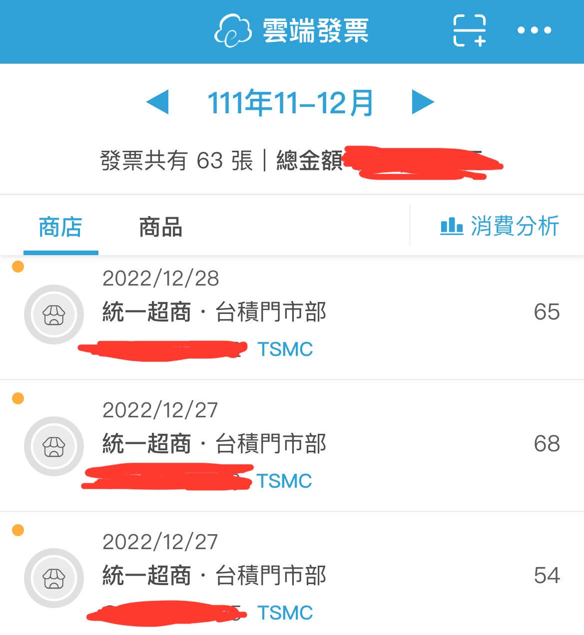 台積輪班心得：苦中作樂我愛上班. 一起輪班救台灣| by 貓可可| 社會險惡，請小心| Medium