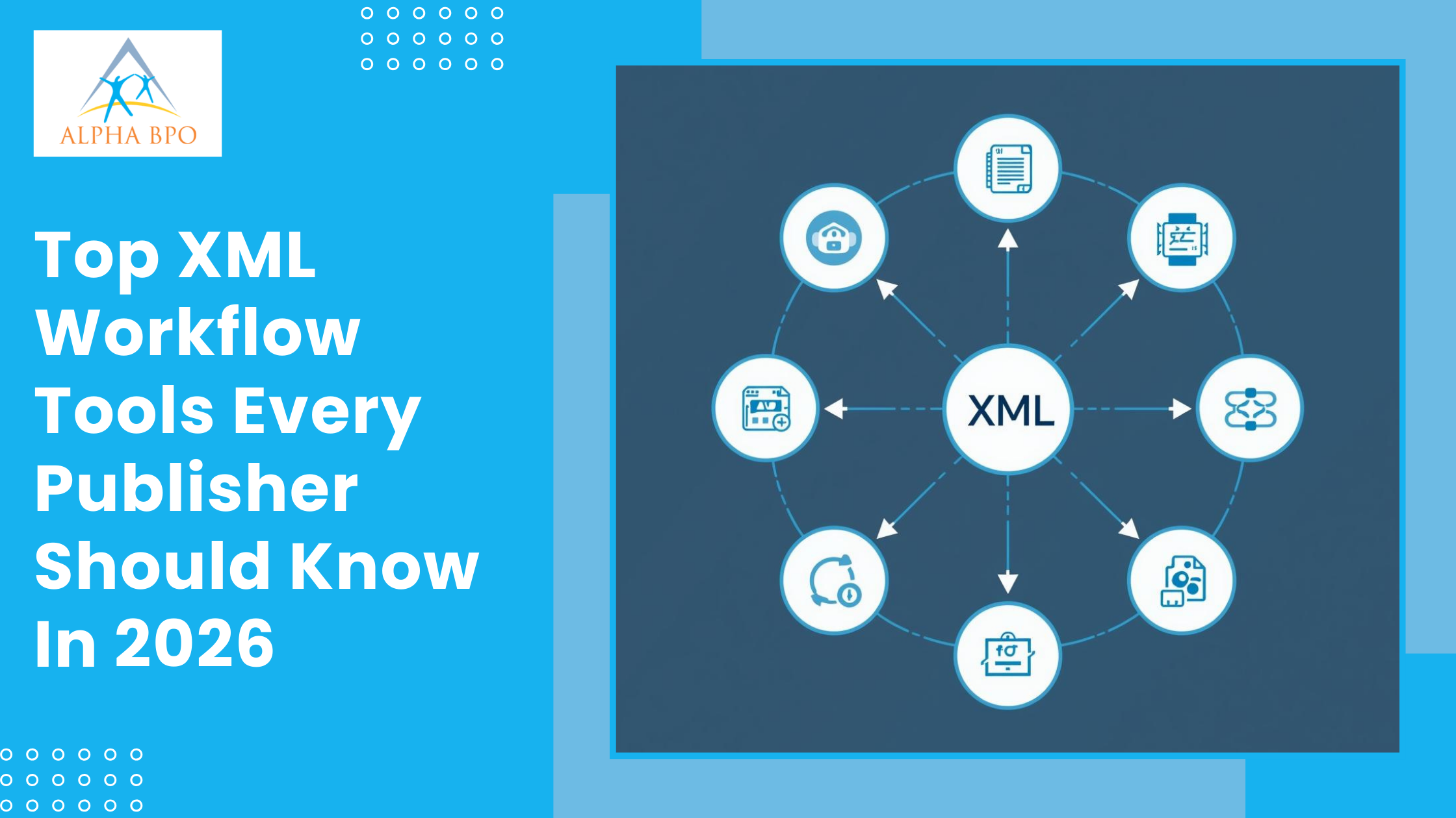 Top XML Workflow Tools Every Publisher Should Know In 2026 | by