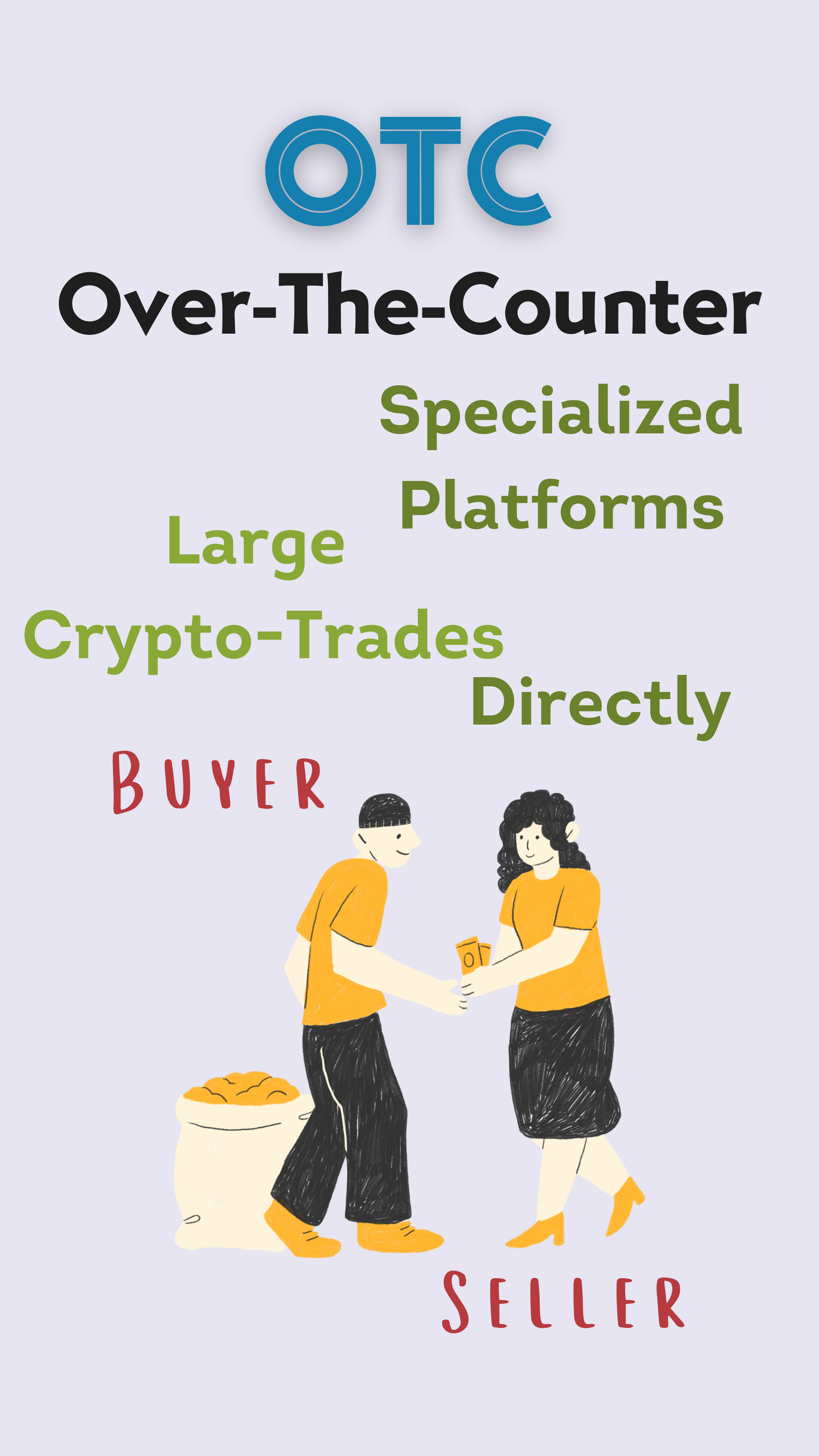 Crypto-Granth Part 1: Navigating OTC Desks – Trading Cryptocurrency with  Institutional Players | by Anubhav Chaturvedi | Medium