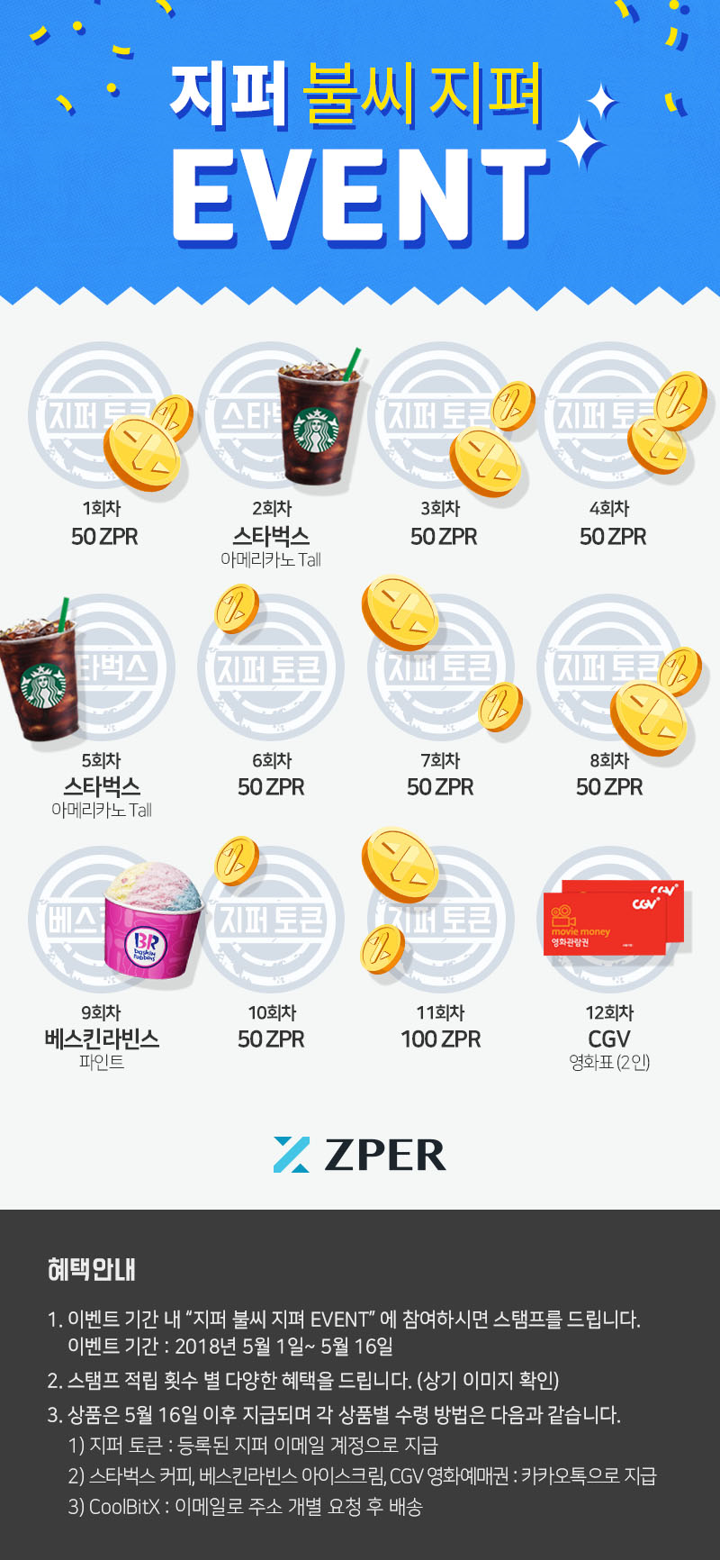 지퍼 불씨 지펴” 이벤트 공개!. 안녕하세요, 지퍼 팀입니다. | by ZPER for P2P Finance | ZPER | Medium