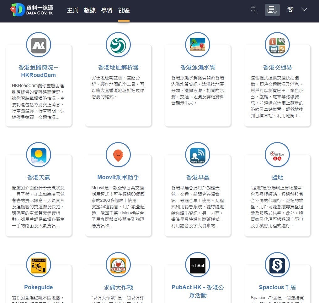 香港地址解析器介紹. 坑主︰Brian Leung :點解要做一個新嘅呢一個Parser呢… | by Holok | Medium